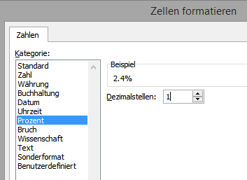 AdWords Pivot Table: Number Formatting Percentage