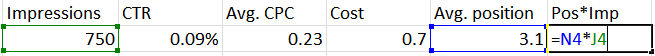 AdWords Campaign Report: Position Helper Column